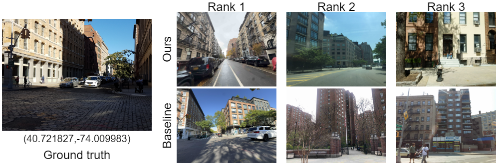 Qualitative failure example of UrbanLoc